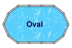 Oval above-ground pool shape diagram