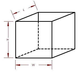 Rectangular tank diagram showing inside length L, width W and wall height H