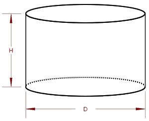 Round tank diagram showing inside diameter D and wall height H