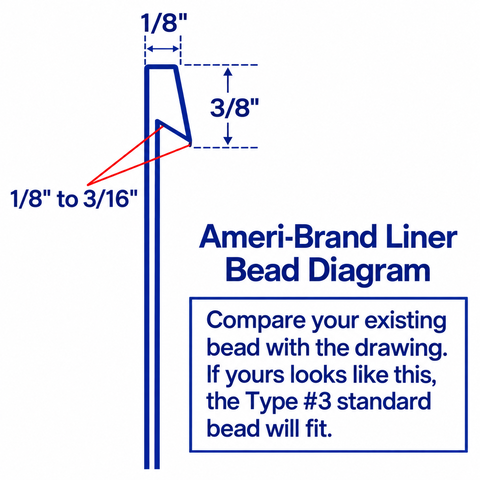 Type #3 liner bead cross-section with 1/8-inch top width, 3/8-inch height, and 1/8- to 3/16-inch lower profile dimensions